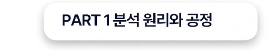 PART 1 분석 원리와 공정